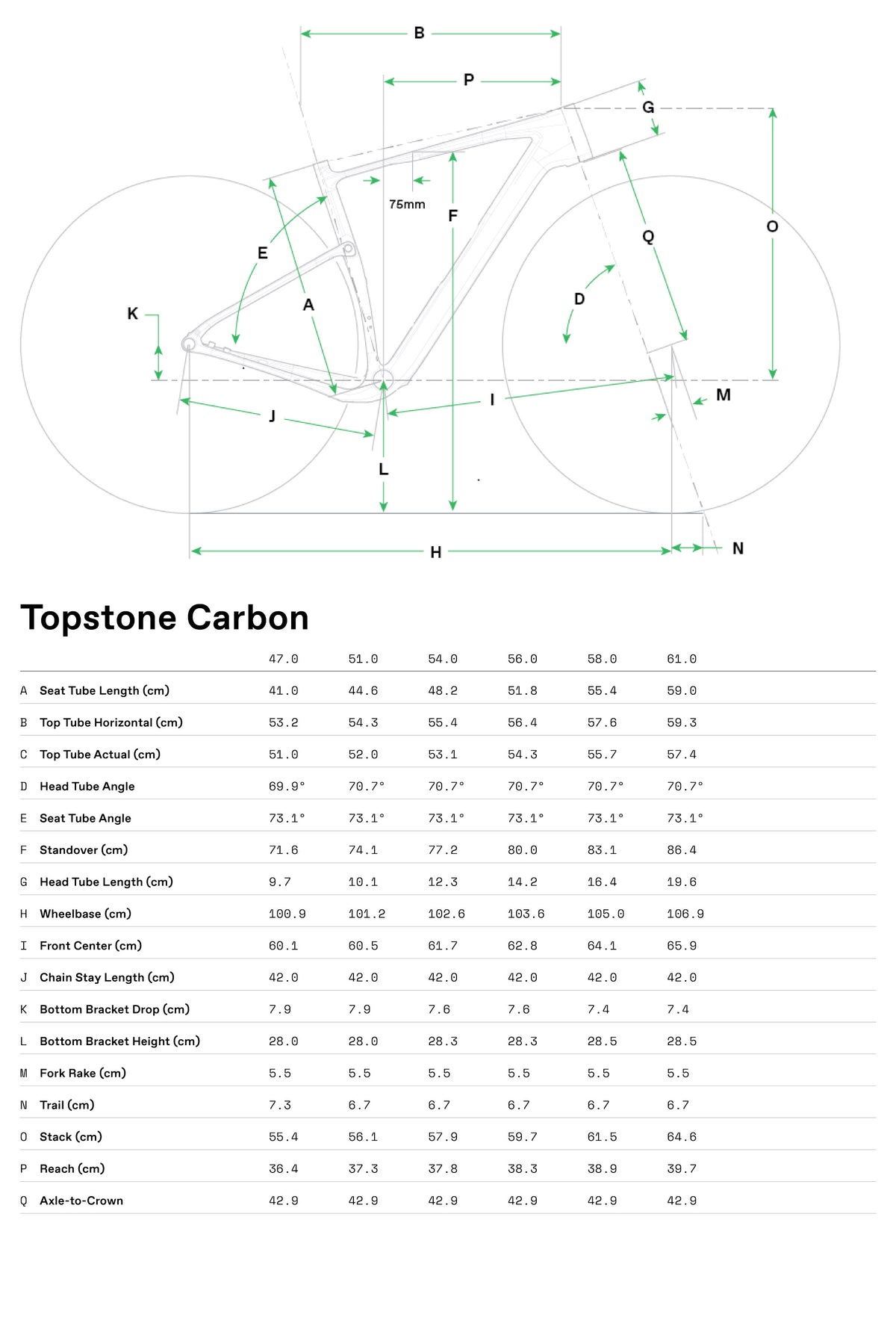 Topstone Carbon 1 Lefty Axs Cannondale 2025 Black #8