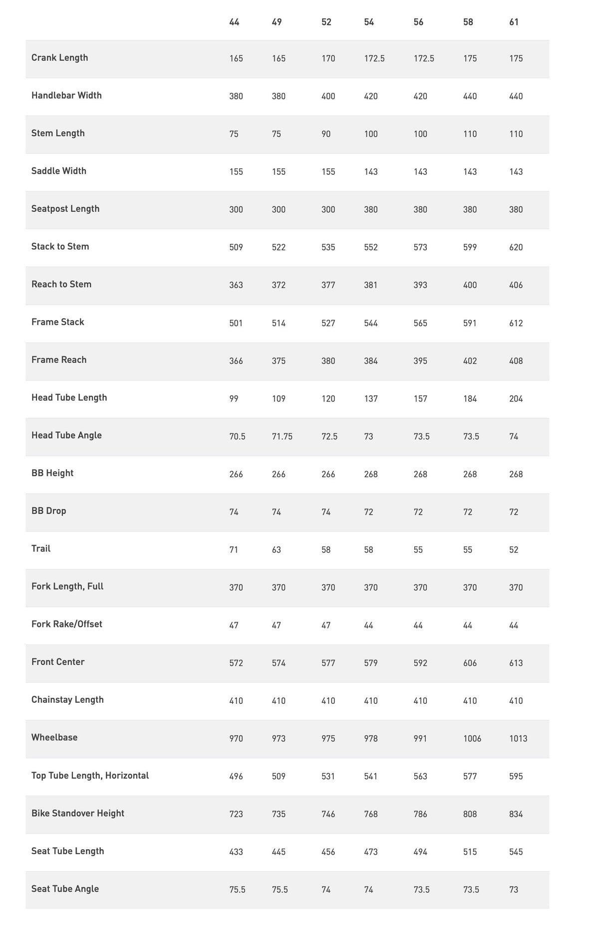 Tarmac SL8 Cuadro Carretera Specialized 2024 Satin Blue Onyx/Black #4